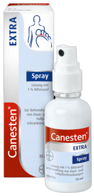CANESTEN-Extra-Spray